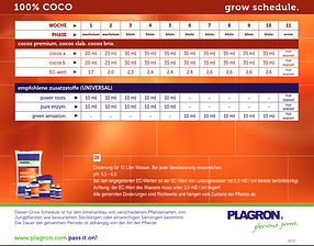 Добриво для кокосового субстрату Plagron Cocos А і B 1л, фото 3