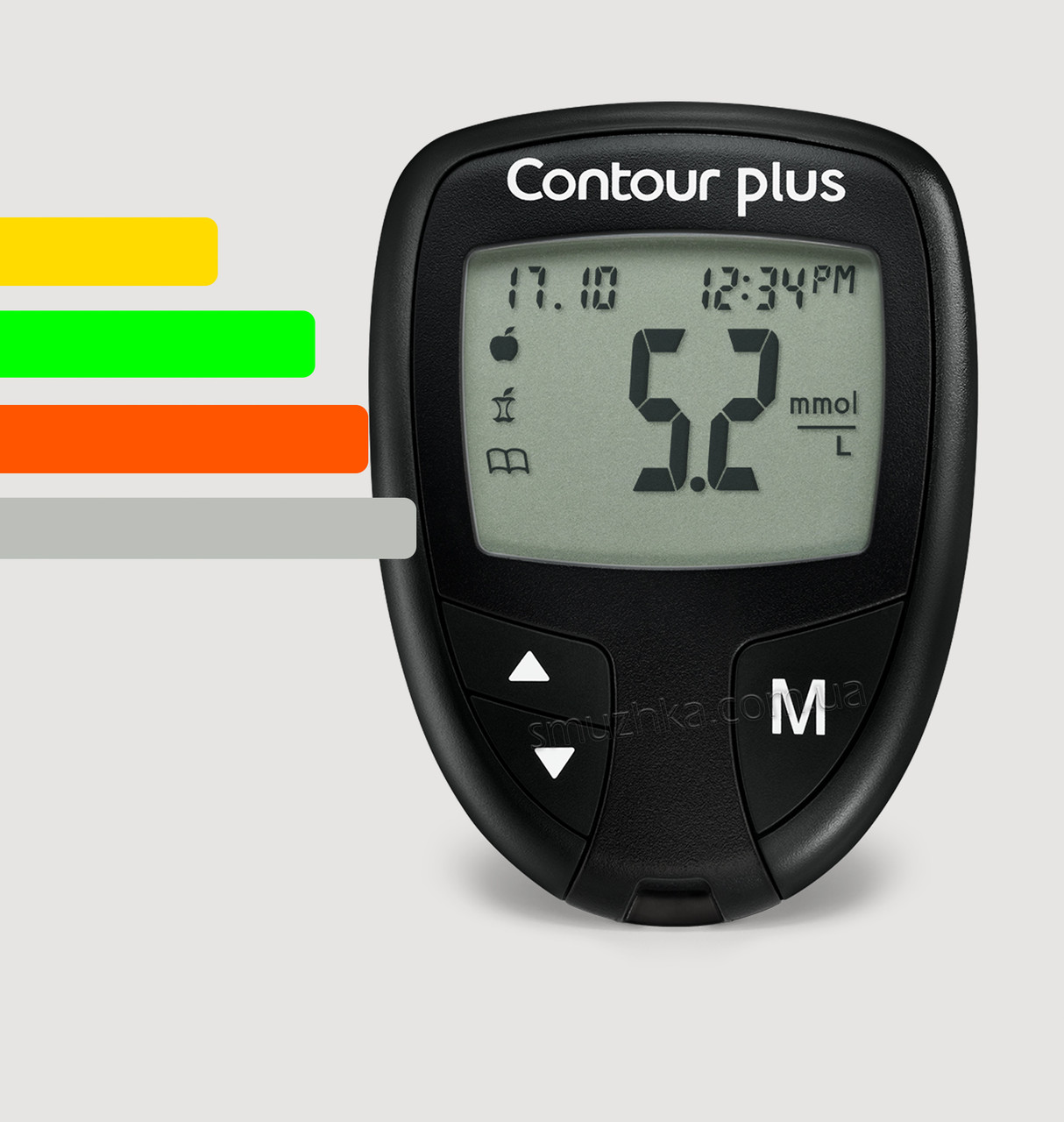 Глюкометр Contour PLUS - Контур ПЛЮС