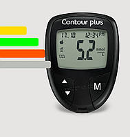 Глюкометр Contour PLUS - Контур ПЛЮС