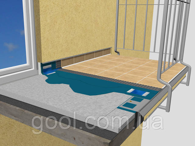 карниз, капельник, відлив для відкритого балкона і тераси