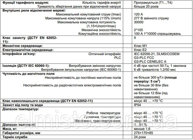 Технические характеристики счетчика электроэнергии GAMA 300 G3Y 144.230.F38.B2.P4.C100.R1.H6