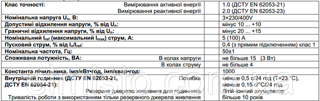 Технические характеристики счетчика электроэнергии GAMA 300 G3Y 144.230.F38.B2.P4.C100.R1.H6 в ЭЛМИСТО Харьков