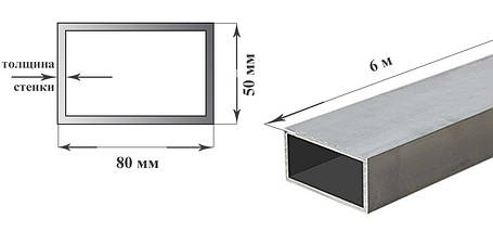 Труба алюмінієва прямокутна 80х50 мм 6060 Т6 профільна 80х50х2; 80х50х3; 80х50х4 пресована 80х50х4, фото 1