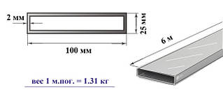 Алюмінієва труба 100х25х2 мм 6060 Т6 профільна прямокутна АД31Т пресована