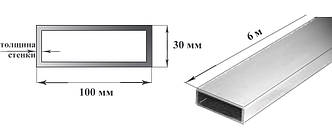 Алюмінієва профільна труба 100х30 мм 6060 Т6 прямокутна 100х30х2; 100х30х3 мм АД31Т, фото 2