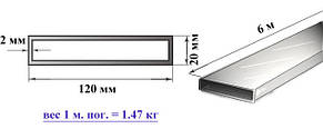 Алюмінієва труба прямокутна 120х20х2 мм 6060 Т6 профільна АД31Т, фото 2