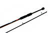 Спінінг BratFishing AIRMARK RANGER 2.29 М.(тест 0.8-7г.), фото 2