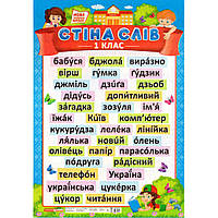 Стіна слів 1 кл (90х60 см)