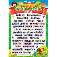 Стіна слів 2 кл (90х60 см)