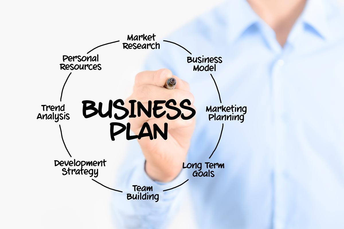 Розроблення бізнес-планів