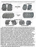 Авточохли Smart Fortwo (450) 1998-2006 (синій) Nika, фото 9