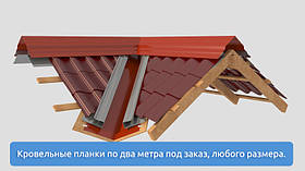 Покрівельні планки по два метри під замовлення, будь-якого розміру за кресленням замовника, що Комплектують для покрівлі