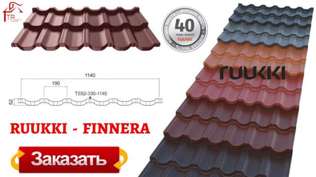 RUUKKI-FINNERA RUUKKI FINNERA