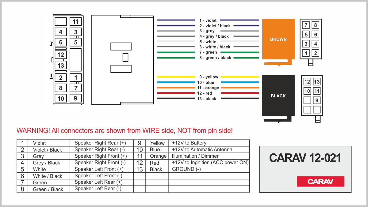 ISO Переходник SUBARU 1992-2016 / RENAULT Traffic 2014-2016, CARAV 12-021 - фото 2 - id-p298315773