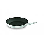 Сковороди з антипригарним покриттям