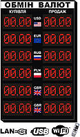 Електронне табло обмін валют 80х130см На 6 валют
