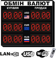 Електронне табло обмін валют 80х70см На 3 валюти