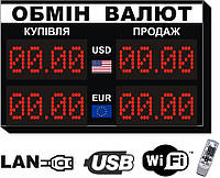 Електронне табло обмін валют 80х50см На 2 валюти