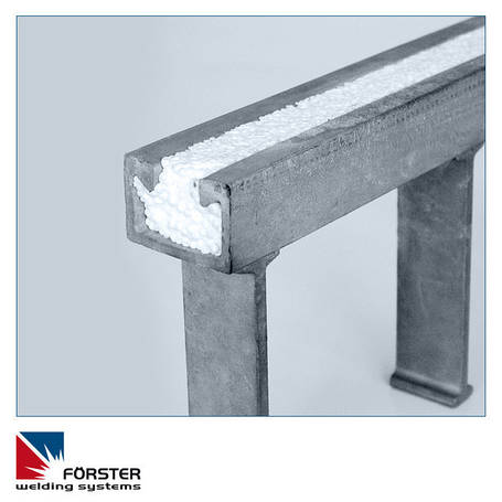 Система анкерних шин