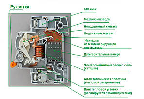 Автоматичний вимикач 11202 ВА63 1Р 10А, фото 3