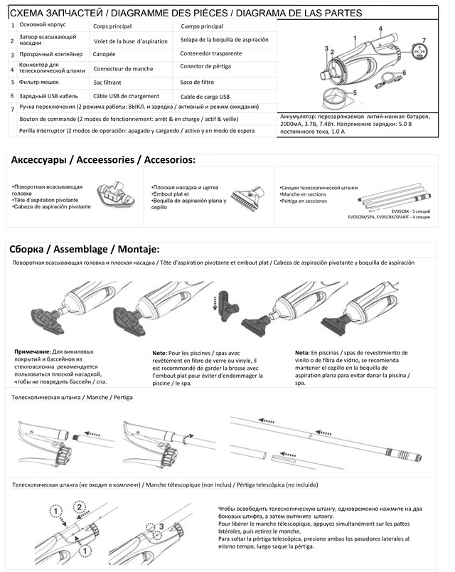 Сборка пылесоса Kokido Telsa 05