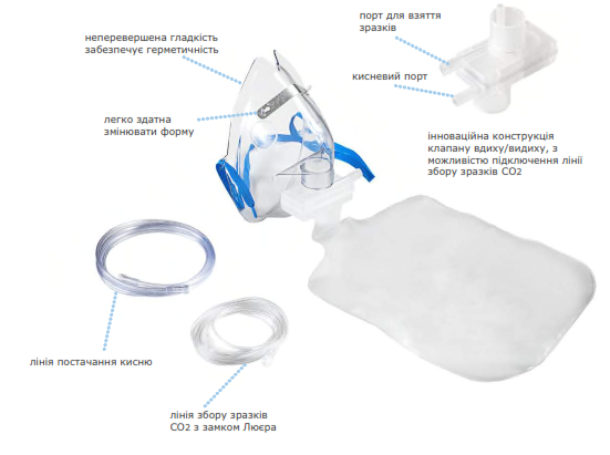 Киснева маска з мішком, для подачі кисню високої концентрації HiCapno