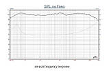 Fountek NeoPro10i, фото 6