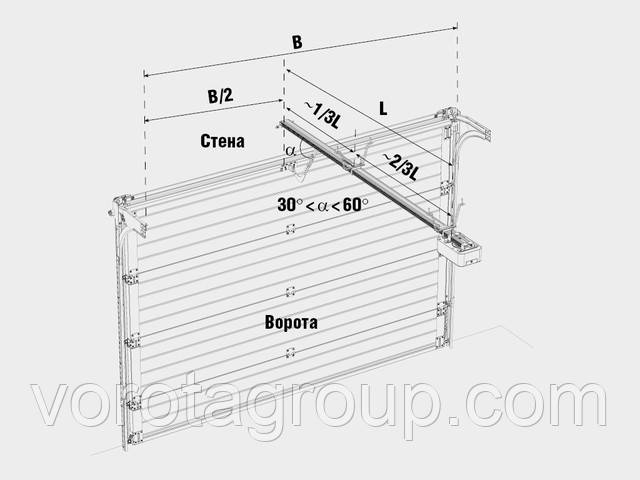 способи монтажу