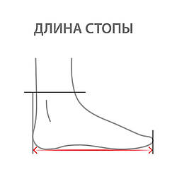 Что такое обувь правильного размера и как правильно сделать замеры