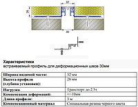 Деформаційний профіль AR101-030