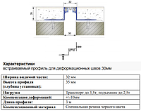 Деформационный профиль AR102-030