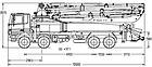 Автобетононасос Putzmeister M 46-5, фото 3