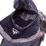 Рюкзак Onepolar W1570 Navy, фото 6