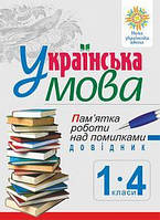 Українська мова 1-4 кл Довідник. Пам'ятка роботи над помилками