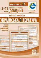 Українська література 5-11 клас  Інтерактивний довідник + QR код