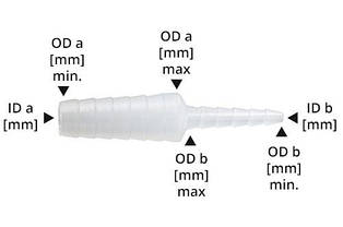 Перехідник-адаптер