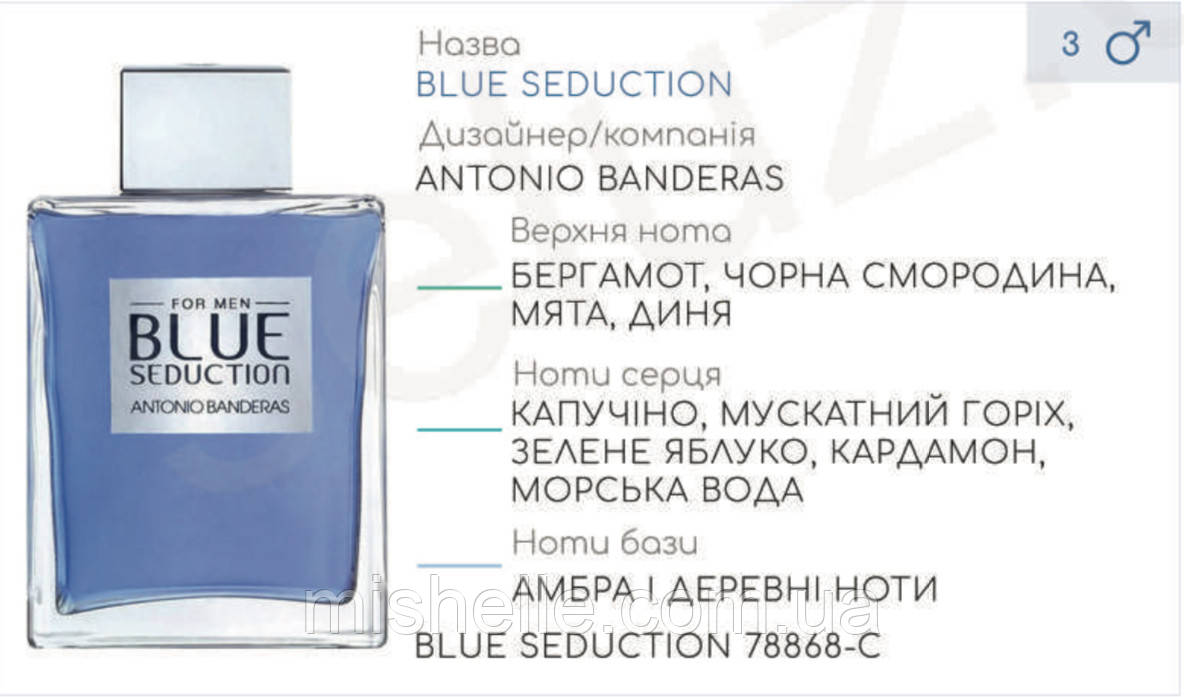 Концентрат для розливної парфумерії BLUE SEDUCTION (100гр) (Альтернатива Antonio Banderas Blue Seduction Men)