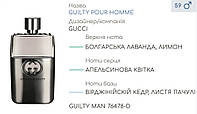 Концентрат GUILTY MAN (100гр) (Алтернатива Gucci Guilty Pour Homme)