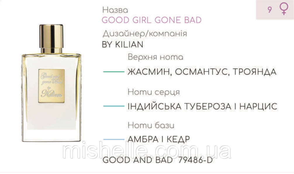 Концентрат для духів GOOD AND BAD (100гр) (Альтернатива Kilian Good Girl Gone Bad)