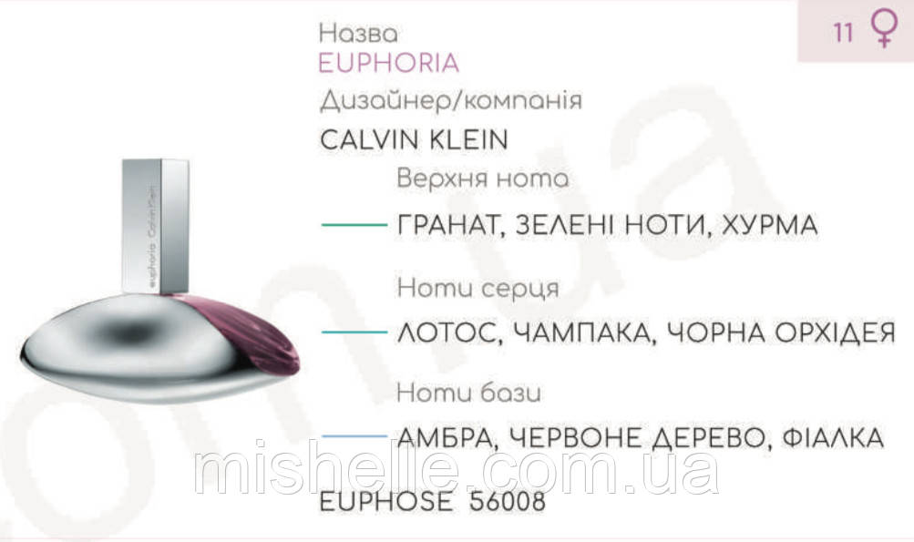 Концентрат для парфумерії EUPHOSE (100гр) (Альтернатива Calvin Klein Euphoria)