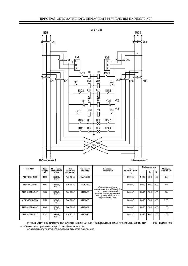 АВР 300-10 Пристрій автоматичного включення резерву, ціна 100 грн ...