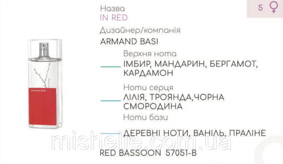 Концентрат для духів RED BASSOON (100гр) (Альтернатива Armand Basi In Red)