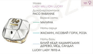 Концентрат LUCKY LADY (100гр) (Альтернатива Paco Rabanne Lady Million Lucky)