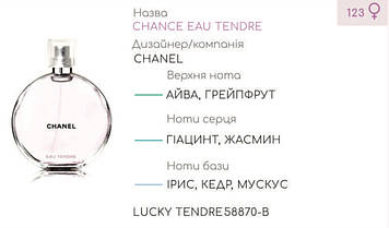 Концентрат LUCKY TENDRE (100гр) (Альтернатива Chance Eau Tendre Eau de Parfum)