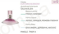 Концентрат PANGLE(100гр) (Альтернатива Calvin Klein Euphoria Blossom)