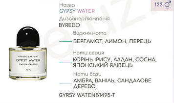 Концентрат GYRSY WATEN (100гр) (Альтернатива Byredo Gypsy Water)