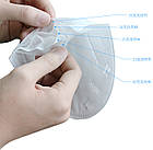 Респіратор/захисна антивірусна маска класу FFP2 KN95 "GRAM" (ЦЕНА ЗА ПАРУ), фото 7