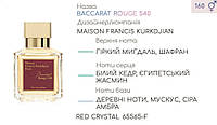 Концентрат RED CRYSTAL (100гр) (Альтернатива Maison Francis Kurkdjian Baccarat Rouge 540)