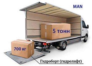 Вантажні перевезення та логістика міжгорода по Україні до 5 т вантажівки MAN до 1.5т мікроавтобус IVECO до 500 кг VW - фото 1 - id-p1169099004