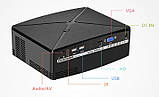 Проектор Thundeal ViViBright AUN C80 Black (гарантія 12 місяців) + сумка для транспортування, фото 3